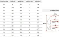 Men's dress shirt sizes chart