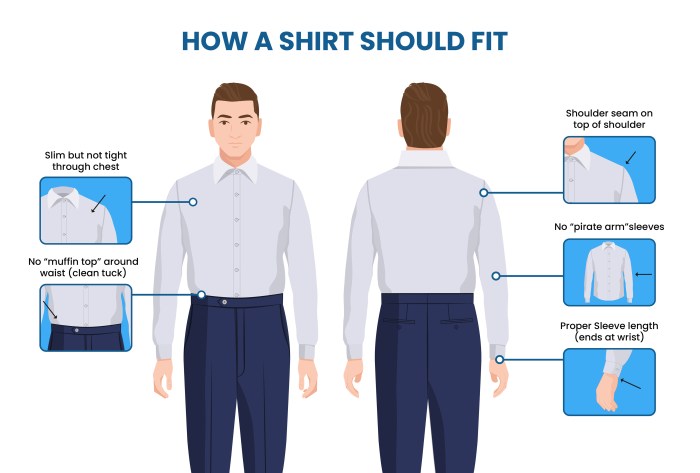 Men's dress shirt sizes chart